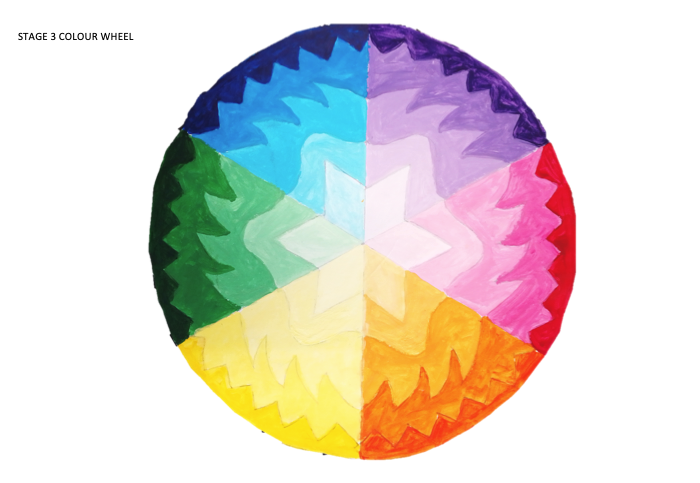 Example of artworks created and displayed at the MBPS Art show 2024